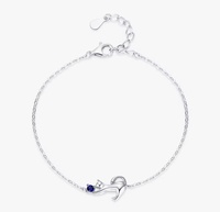 Playful Cat — stříbrný náramek s kočičkou a modrým kamínkem